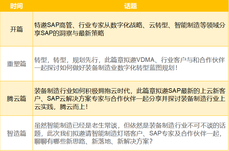 重塑 腾云 智造--- SAP 2021装备制造行业数字化峰会